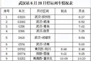 米体：国米在评估马夏尔，但首选还是古德蒙德森